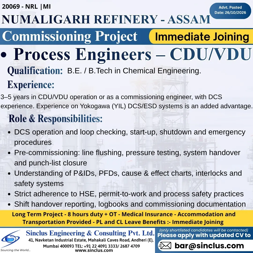 Urgent Hiring for Assam at SML Jobs — original poster