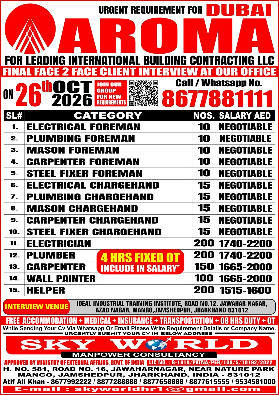 Urgent Hiring for Dubai at SML Jobs — original poster