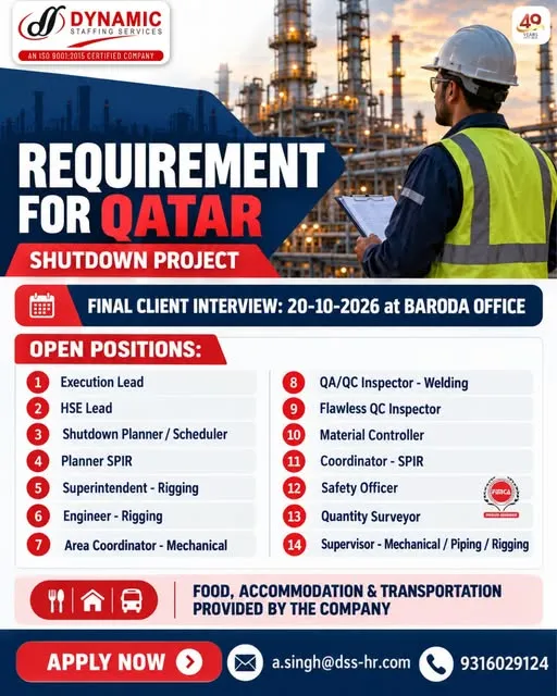 Urgent Hiring for Qatar at SML Jobs — original poster
