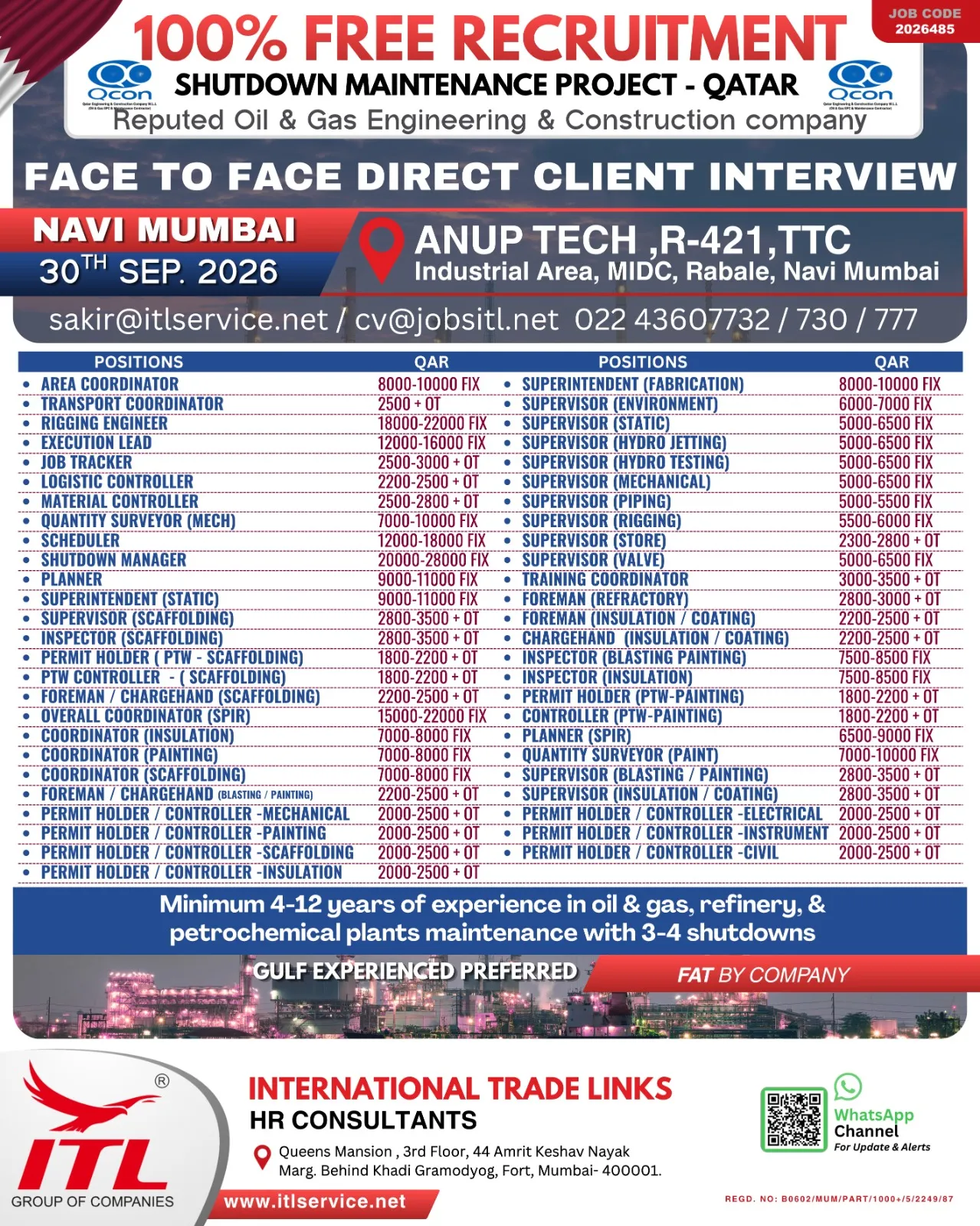 Urgent Hiring for Qatar at SML Jobs — original poster
