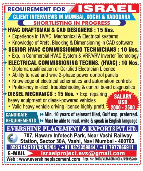 Urgent Hiring for Israel at SML Jobs — original poster