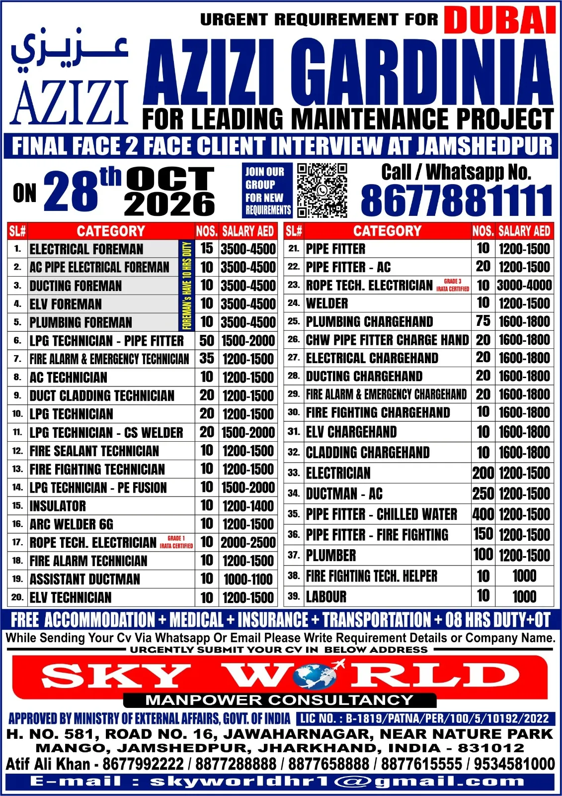 Urgent Hiring for Dubai at SML Jobs — original poster